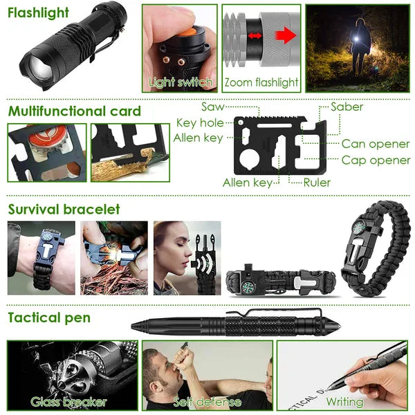 Ultimate Survival Kit – Be Ready for Any Emergency