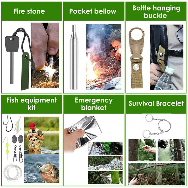 Ultimate Survival Kit – Be Ready for Any Emergency